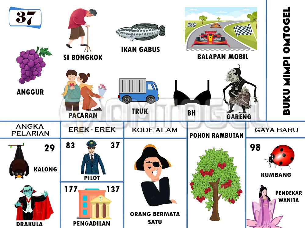 buku mimpi erek erek togel 37