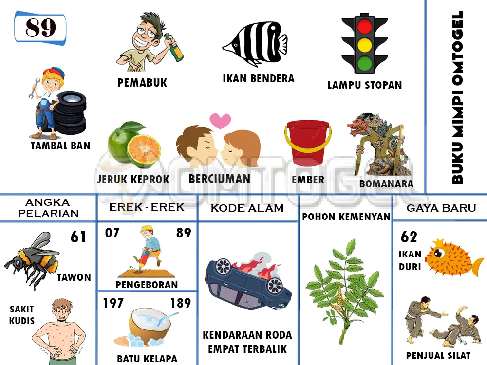 buku mimpi erek erek togel 89